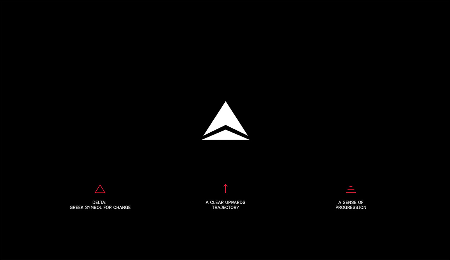 动感新生 达美航空如何让静态三角符号“飞”入数字时代